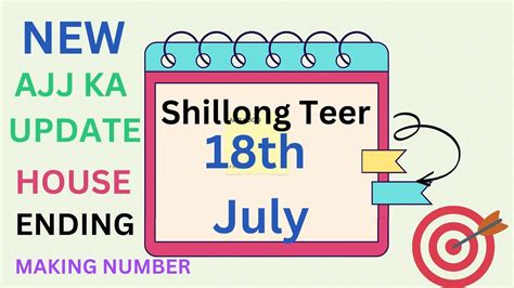shillong teer house number.